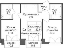 Планировка