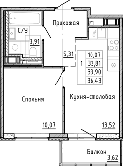 Планировка